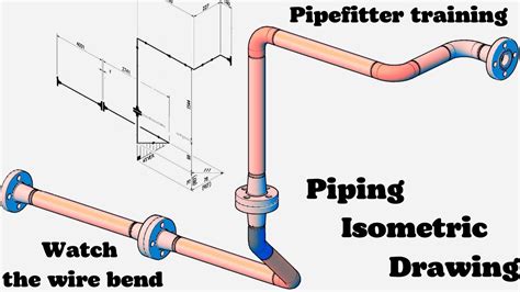 what transition metal is house piping made out of|Design Guide .